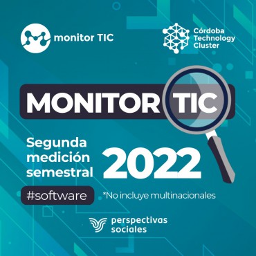 Medición Monitor TIC / MARZO 2023